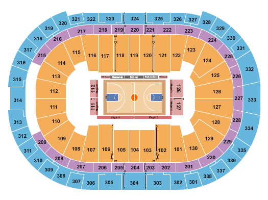 Lenovo Center Harlem Globetrotters Seating Chart